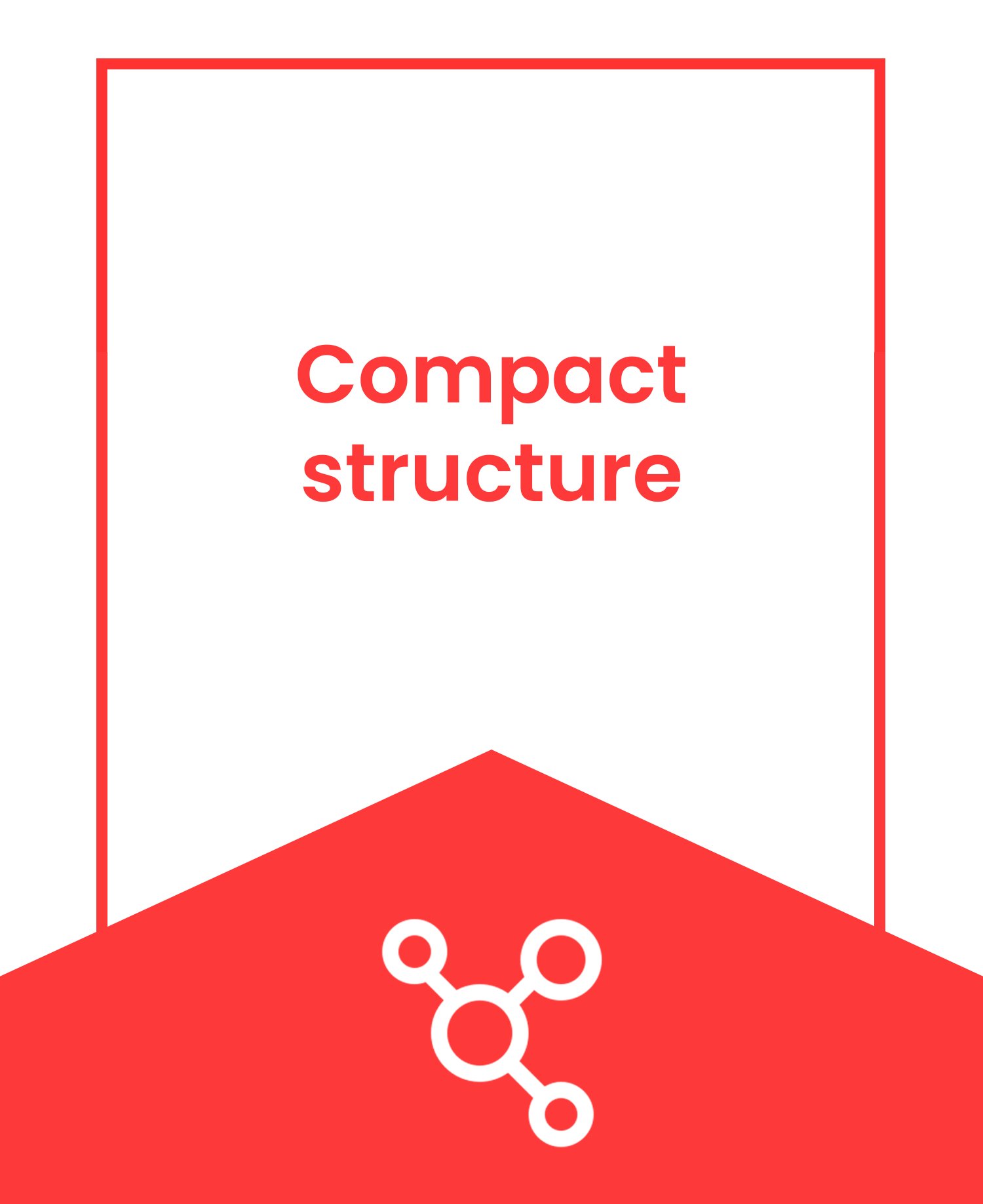 Compact structure